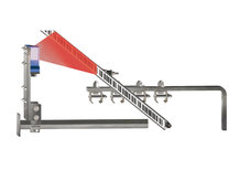 Optical Positioning System