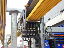 E-RTGTM Container Crane [Test installation]